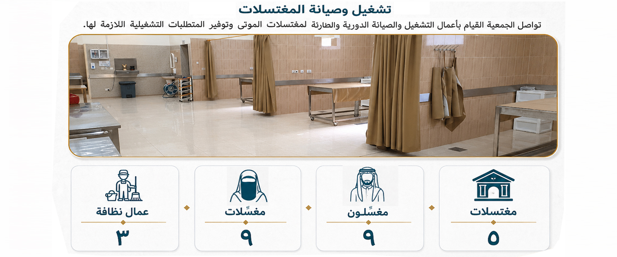 جمعية إكرام الموتى بالأحساء
