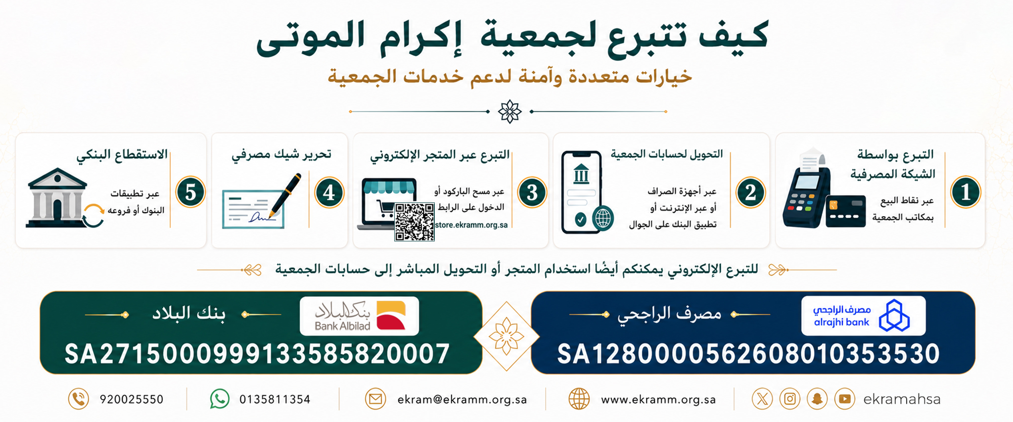 جمعية إكرام الموتى بالأحساء